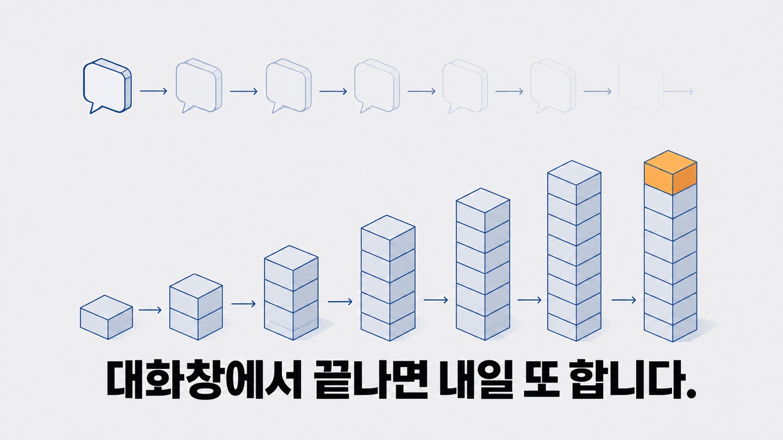 한쪽은 흔적이 남지 않고 다른 쪽은 매일 쌓입니다