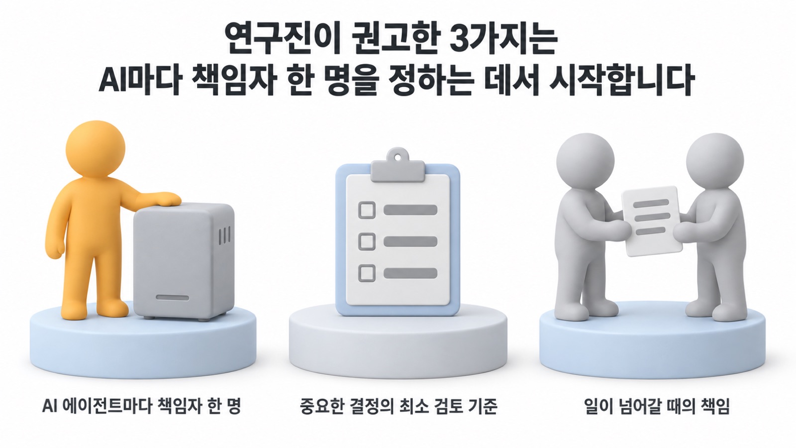 연구진이 권고한 3가지 — 책임자 한 명, 최소 검토 기준, 일이 넘어갈 때의 책임