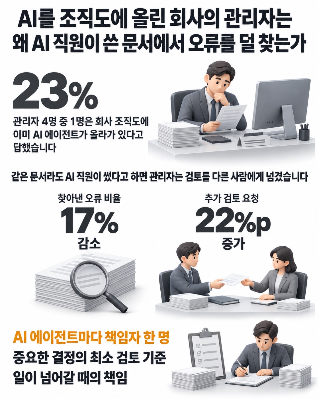 이 글을 한 장으로 요약하면 이렇습니다