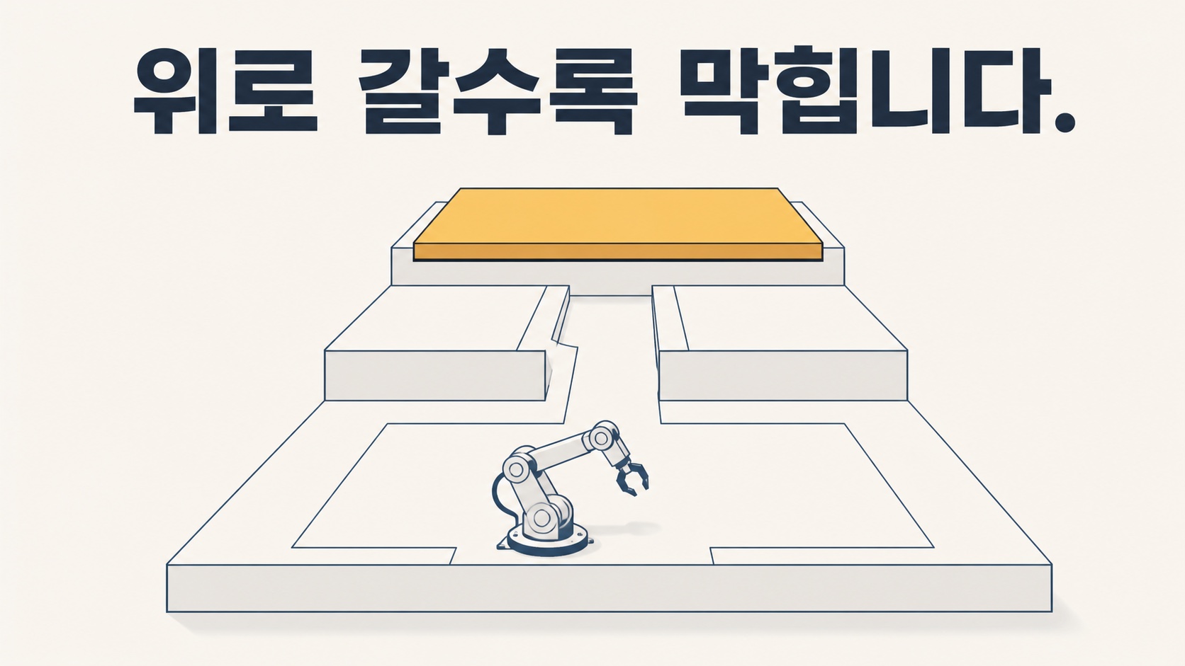 손을 덜어 주는 자동화는 아래에서 환영받고, 판단을 가져가는 자동화는 위로 갈수록 막힙니다