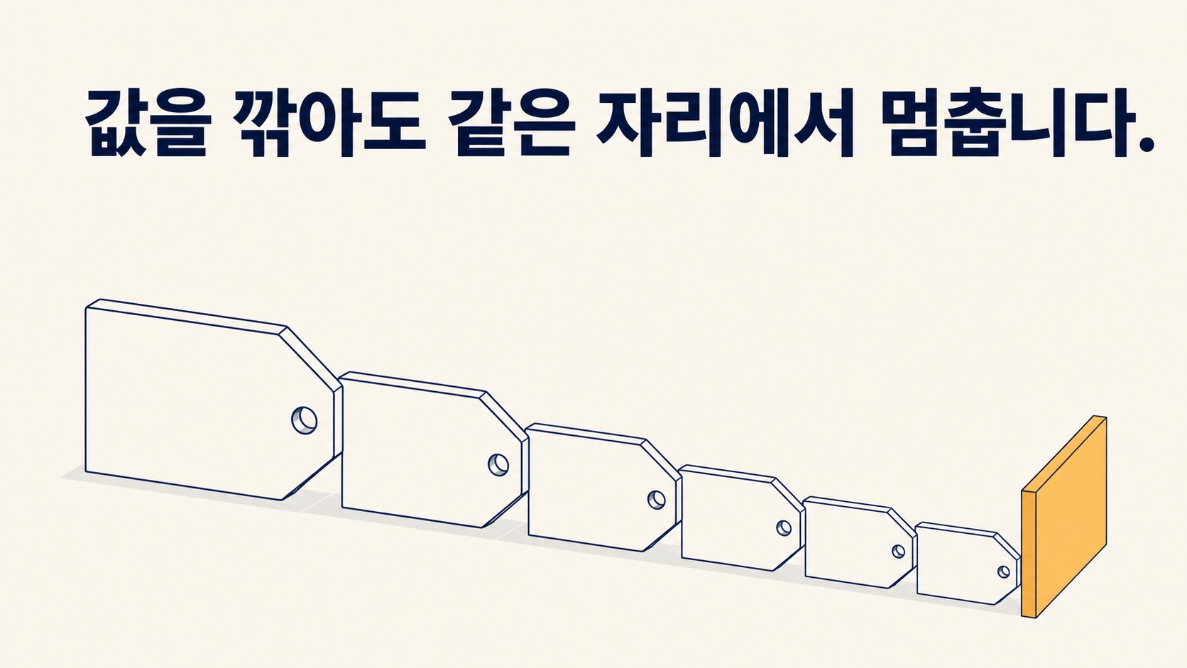 막힌 것이 예산이 아니라 결재선이라, 값을 깎아도 같은 자리에서 멈춥니다