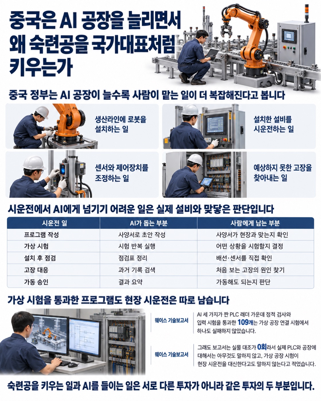이 글을 한 장으로 요약하면 이렇습니다