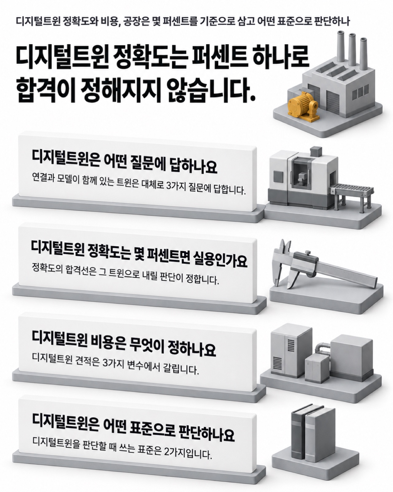 이 글을 한 장으로 요약하면 이렇습니다 — 디지털트윈 정확도·비용·표준을 판단하는 기준