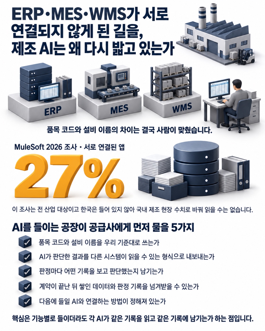 이 글을 한 장으로 요약하면 이렇습니다