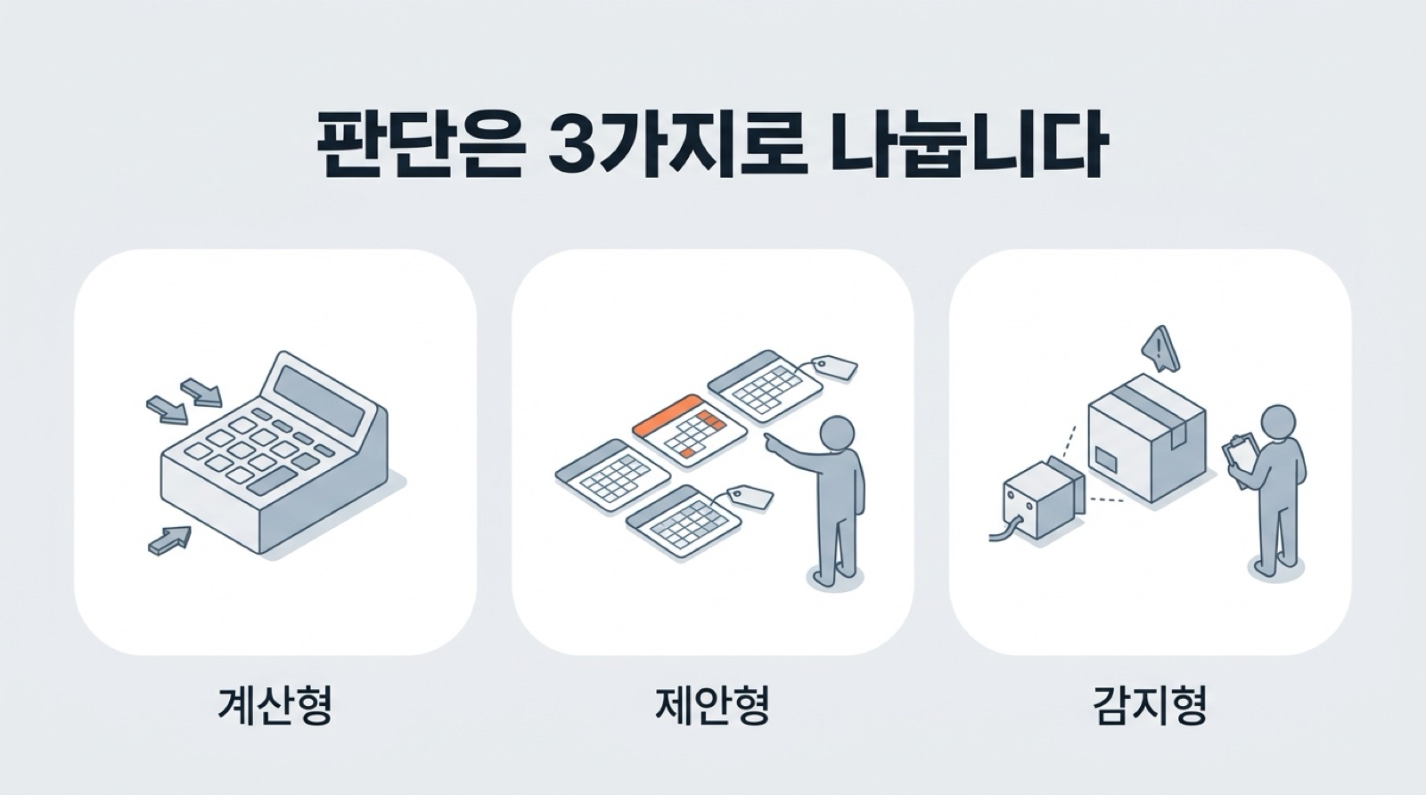 계산형은 입력을 보정해 답을 내고, 제안형은 후보와 대가를, 감지형은 이상과 근거를 냅니다