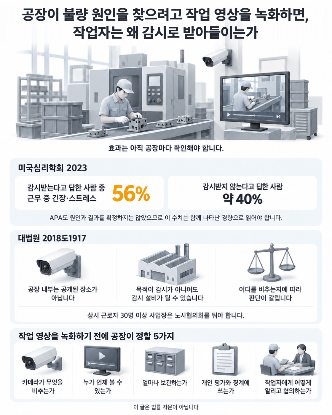 이 글을 한 장으로 요약하면 이렇습니다