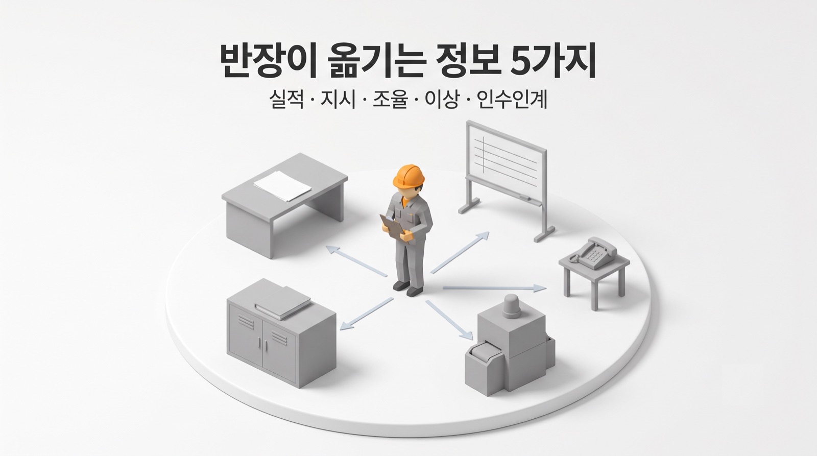 반장이 하루 동안 옮기는 정보 5가지와 그것이 남는 곳