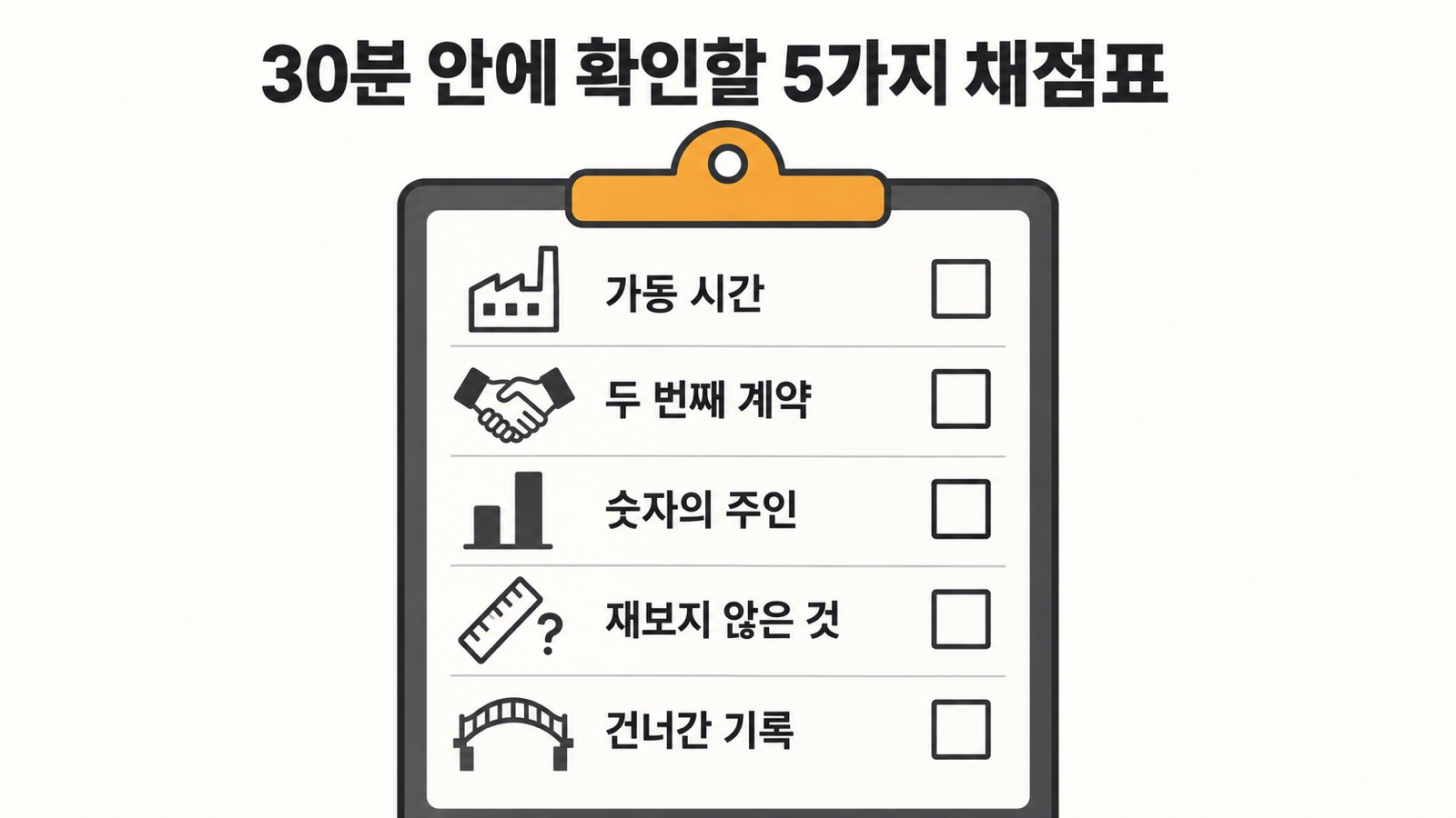 5가지 기준을 채점표 한 장으로 — 가동 시간·두 번째 계약·숫자의 주인·재보지 않은 것·건너간 기록