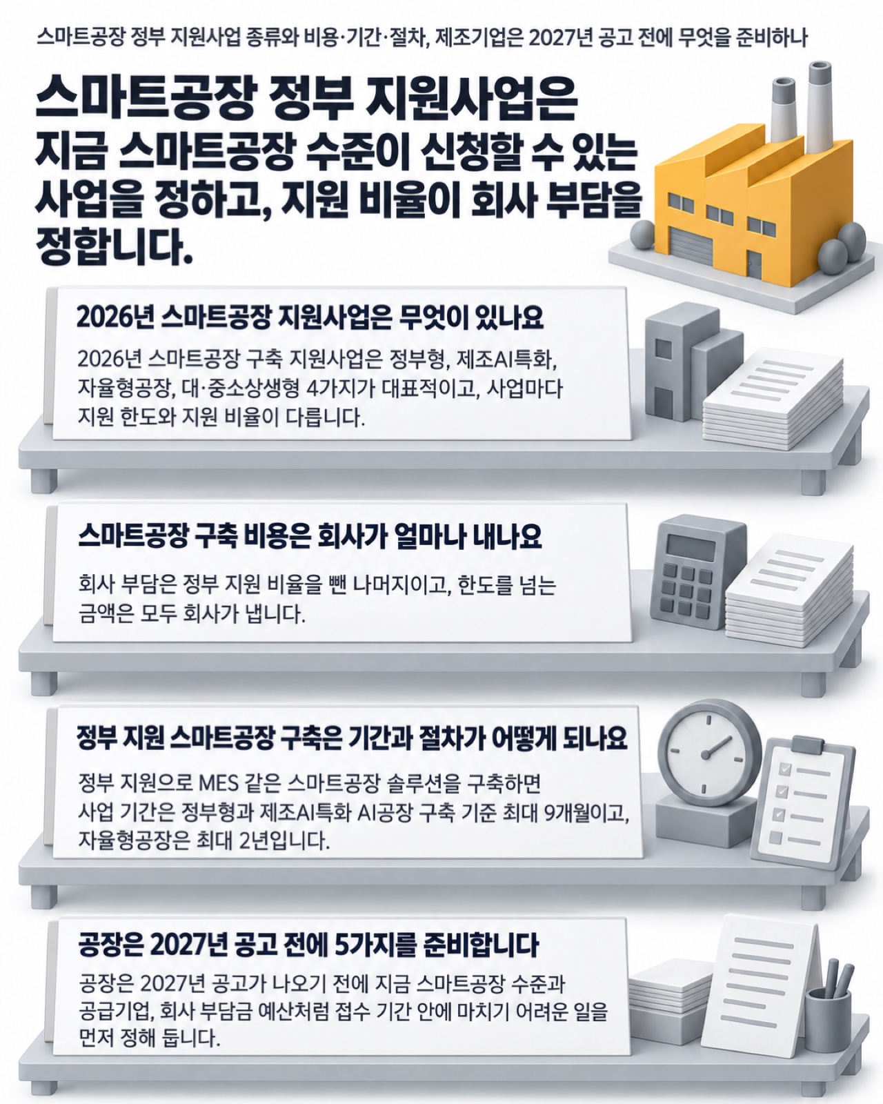 이 글을 한 장으로 요약하면 이렇습니다 — 스마트공장 정부 지원사업의 종류와 비용·기간·절차, 2027년 공고 전 준비
