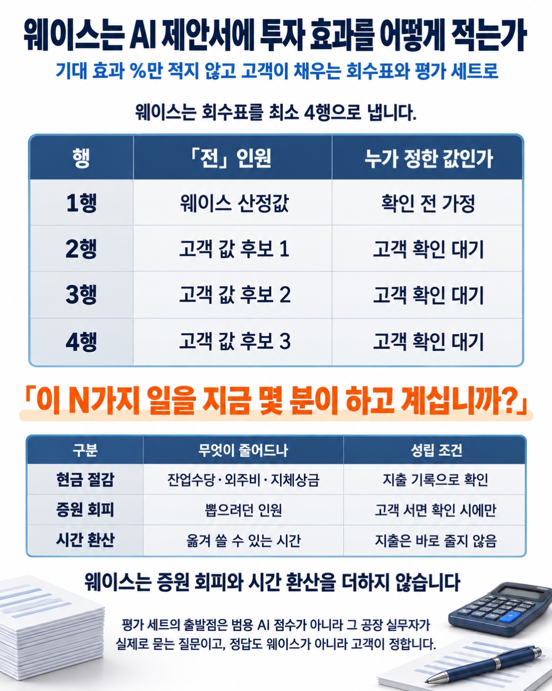 이 글을 한 장으로 요약하면 이렇습니다