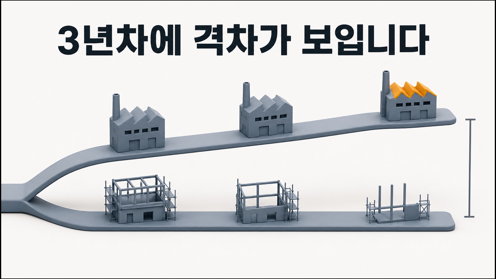 같은 자리에서 출발했는데 한쪽은 올라가고 한쪽은 짓다 만 채로 남습니다