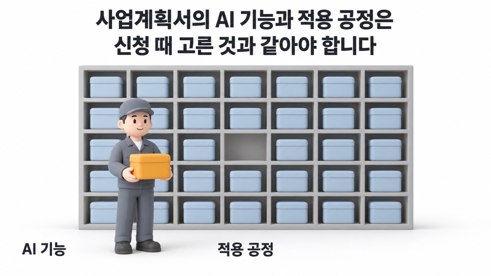 선반에 가로 7개씩 5줄로 놓인 같은 상자 35개 가운데 작업자가 한 자리의 상자 하나만 꺼내 들고 있습니다 — 사업계획서의 AI 기능과 적용 공정은 신청 때 고른 것과 같아야 합니다