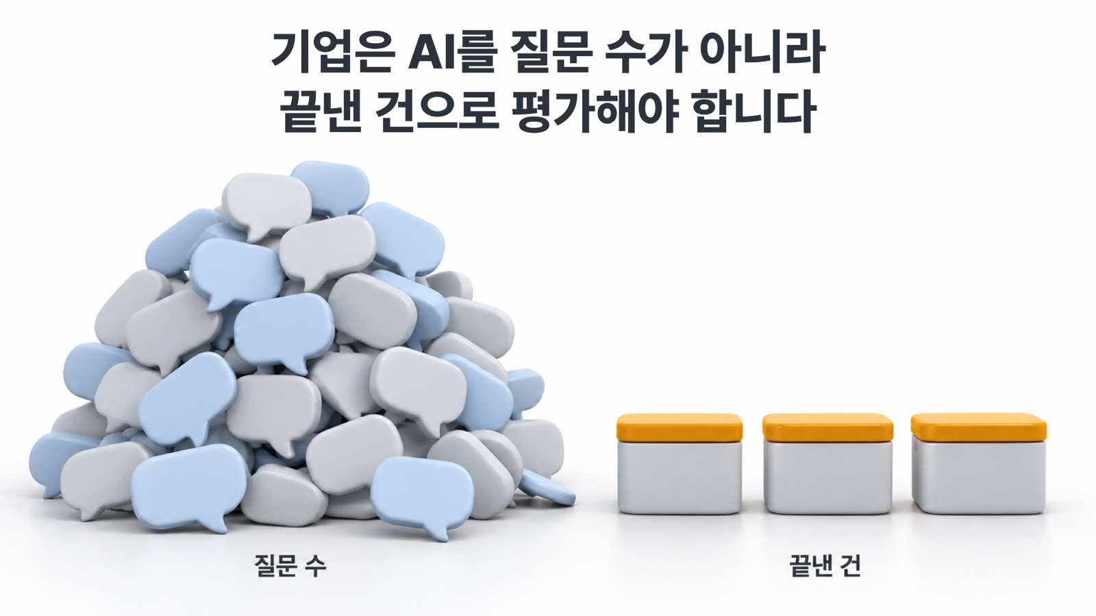 기업은 AI를 질문 수가 아니라 끝낸 건으로 평가해야 합니다