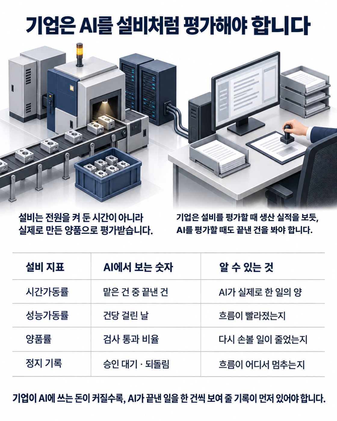 이 글을 한 장으로 요약하면 이렇습니다
