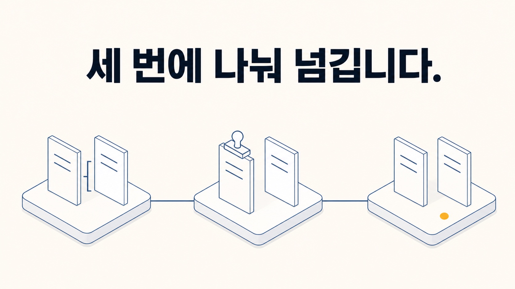 제어권을 한 번에 넘기지 않고 비교·승인·자동 실행 세 단계로 나눠 넘깁니다