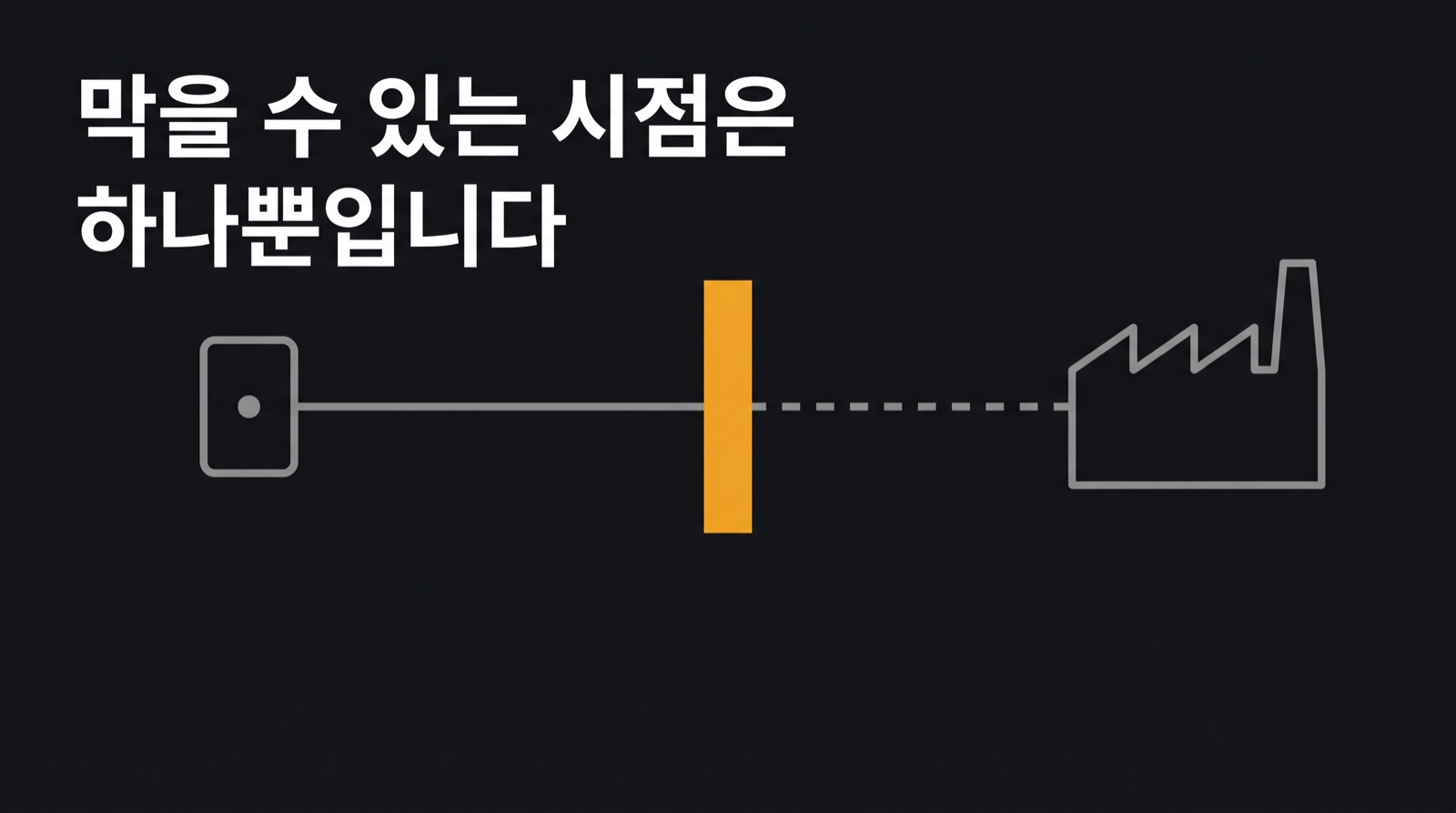 AI가 낸 명령이 설비에 닿기까지, 막을 수 있는 자리는 보내기 전 한 곳뿐입니다