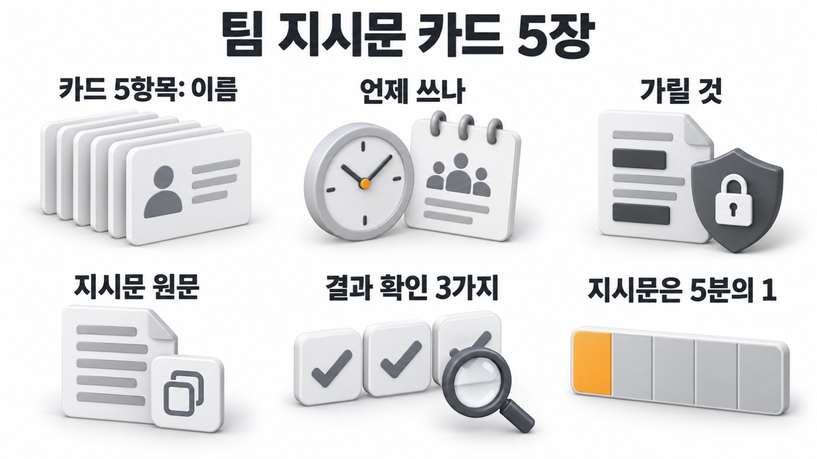 이 글을 한 장으로 요약하면 이렇습니다 — 카드 5항목: 이름, 언제 쓰나, 가릴 것, 지시문 원문, 결과 확인 3가지. 지시문은 5분의 1