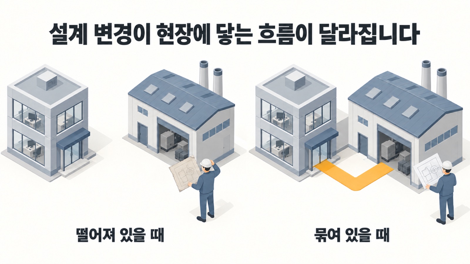 설계와 운영 데이터가 떨어져 있을 때와 묶여 있을 때, 설계 변경이 현장에 닿는 흐름이 달라집니다