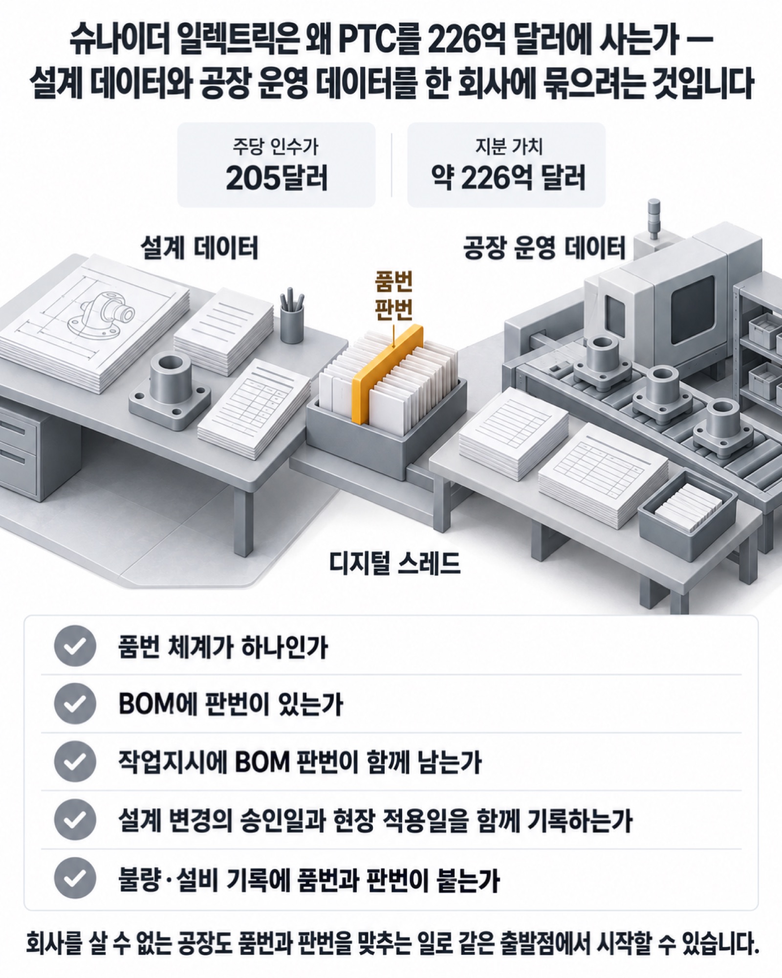 이 글을 한 장으로 요약하면 이렇습니다