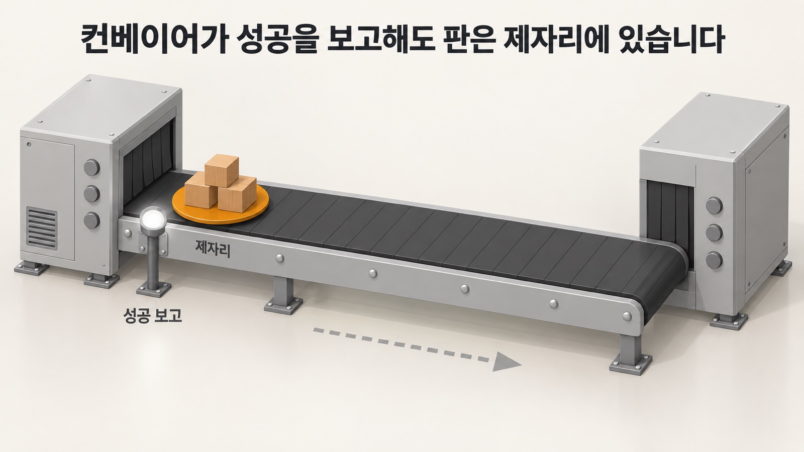 컨베이어가 성공을 보고해도 판은 제자리에 있을 수 있습니다