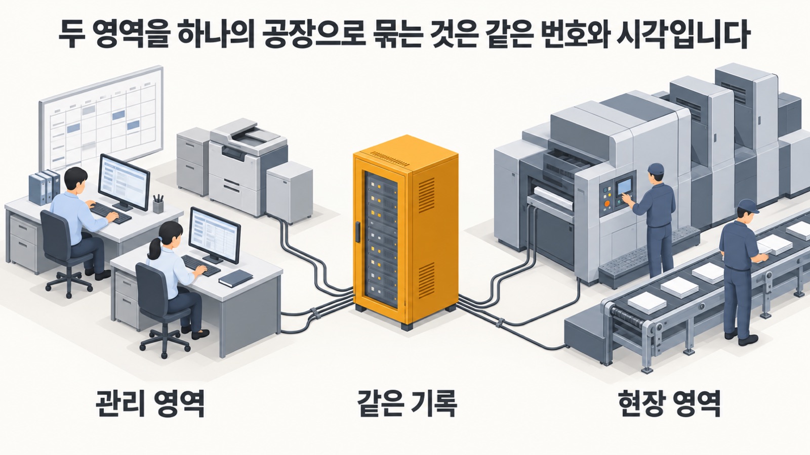 관리 영역과 현장 영역이 같은 번호와 시각의 기록으로 묶이는 구조