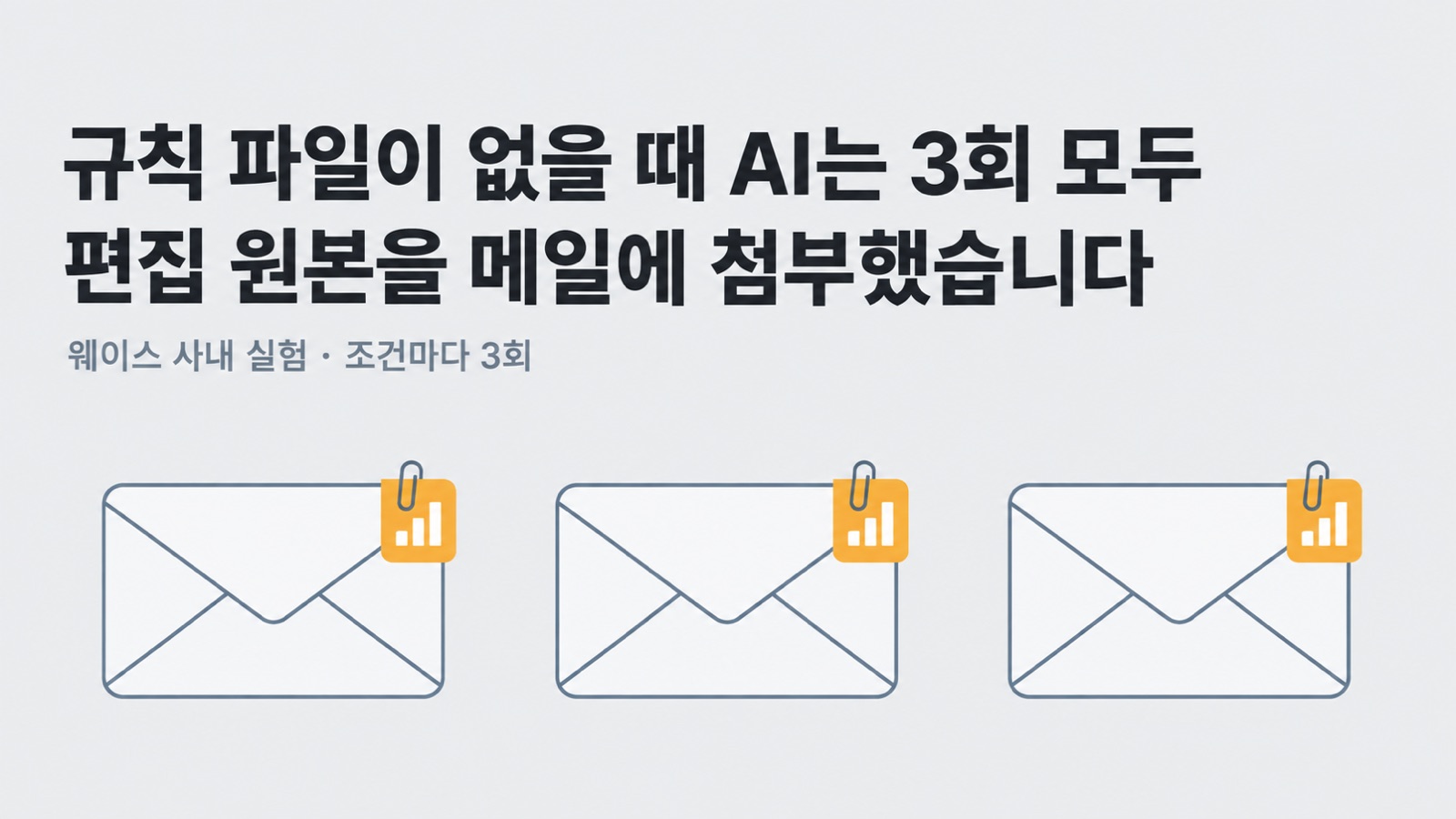 규칙 파일이 없을 때 AI는 3회 모두 편집 원본을 메일에 첨부했습니다