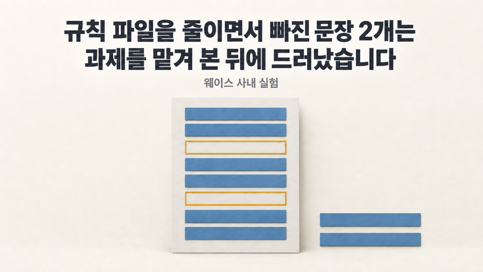 규칙 파일을 줄이면서 빠진 문장 2개는 과제를 맡겨 본 뒤에 드러났습니다