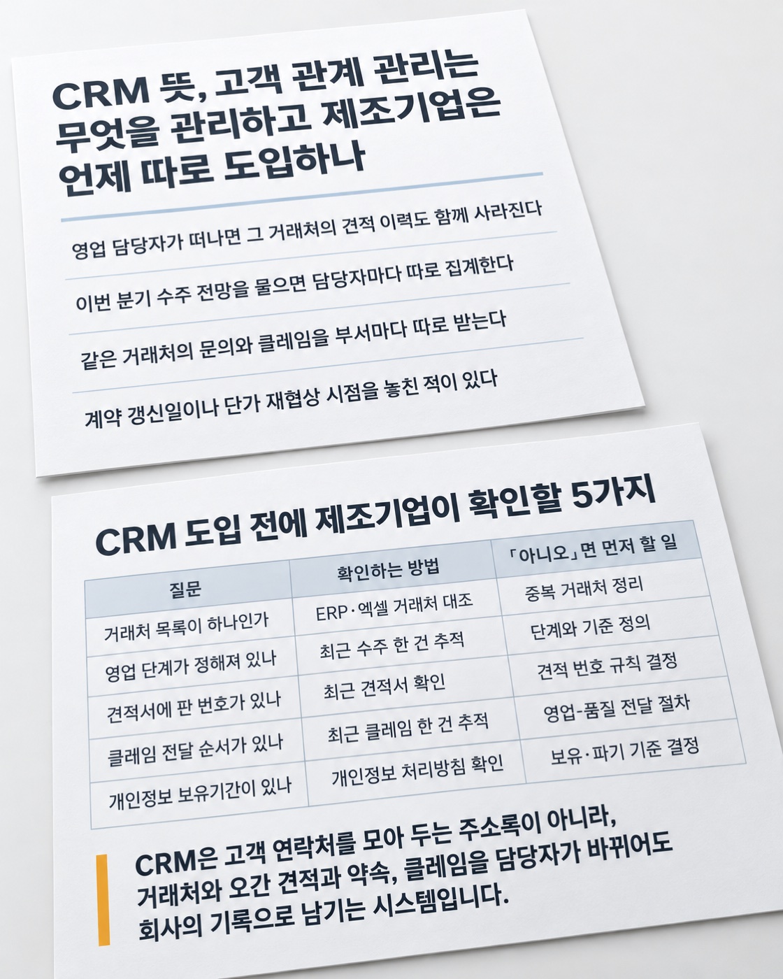 이 글을 한 장으로 요약하면 이렇습니다 — CRM을 따로 검토할 신호 4가지, 도입 전에 확인할 5가지와 결론