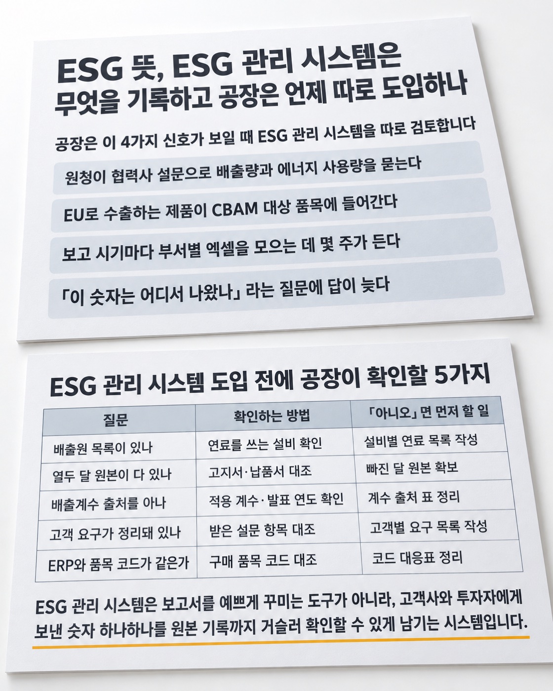 이 글을 한 장으로 요약하면 이렇습니다 — ESG 관리 시스템을 따로 검토할 신호 4가지와 도입 전에 확인할 5가지