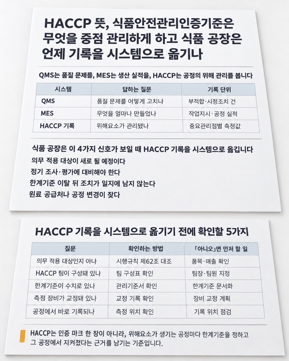 이 글을 한 장으로 요약하면 이렇습니다 — QMS·MES와 다른 점, 시스템으로 옮길 신호 4가지와 확인할 5가지