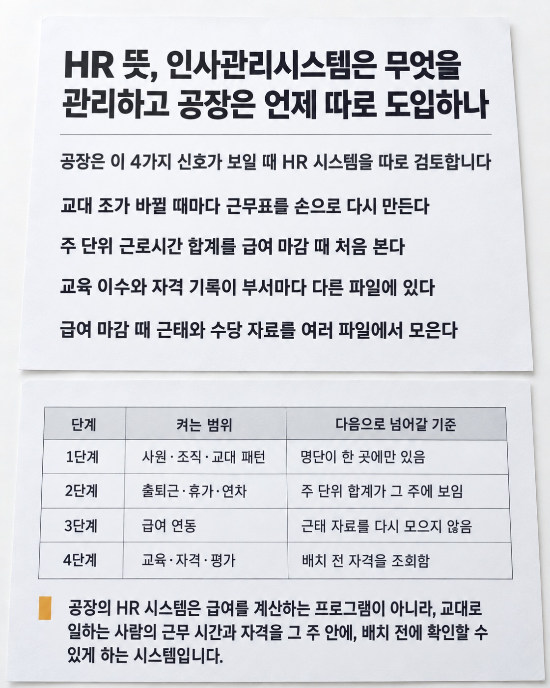 이 글을 한 장으로 요약하면 이렇습니다 — HR 시스템을 따로 검토할 신호 4가지와 4단계 도입 순서