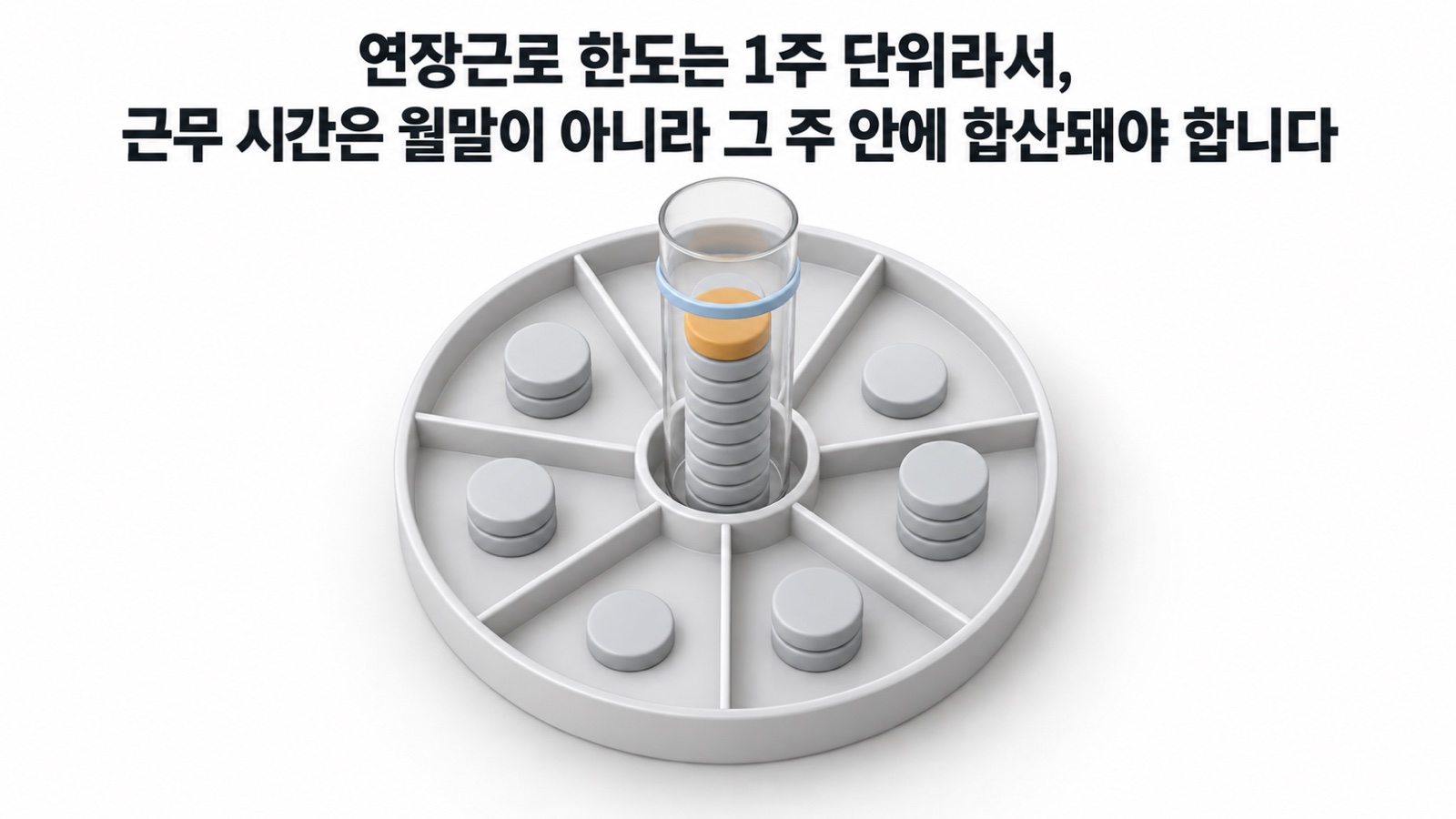 연장근로 한도는 1주 단위라서, 근무 시간은 월말이 아니라 그 주 안에 합산돼야 합니다