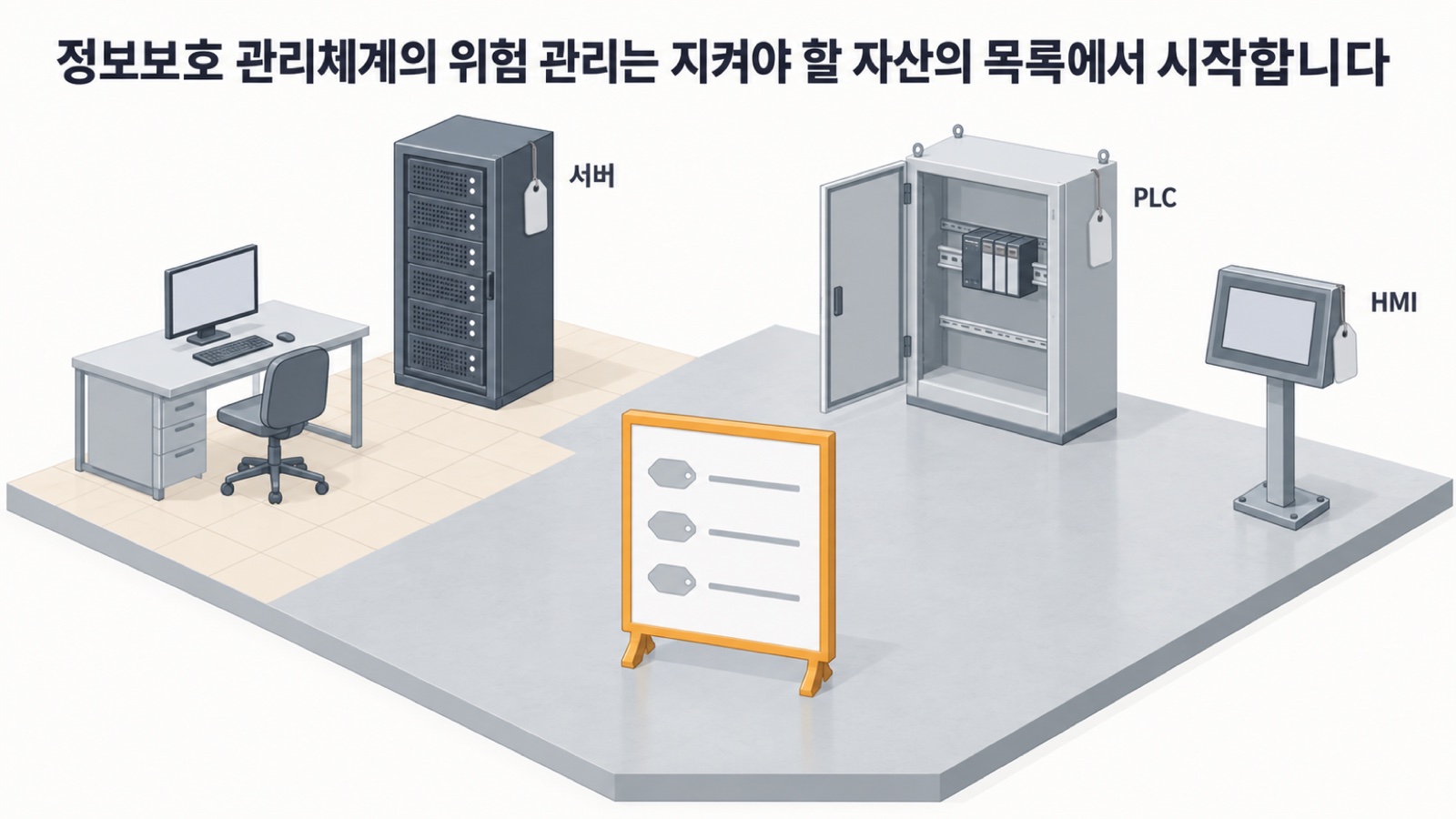 정보보호 관리체계의 위험 관리는 지켜야 할 자산의 목록에서 시작합니다