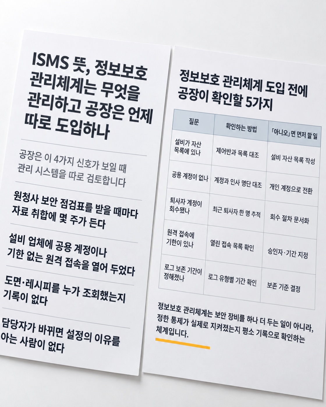 이 글을 한 장으로 요약하면 이렇습니다 — 관리 시스템을 따로 검토할 신호 4가지와 도입 전에 확인할 5가지