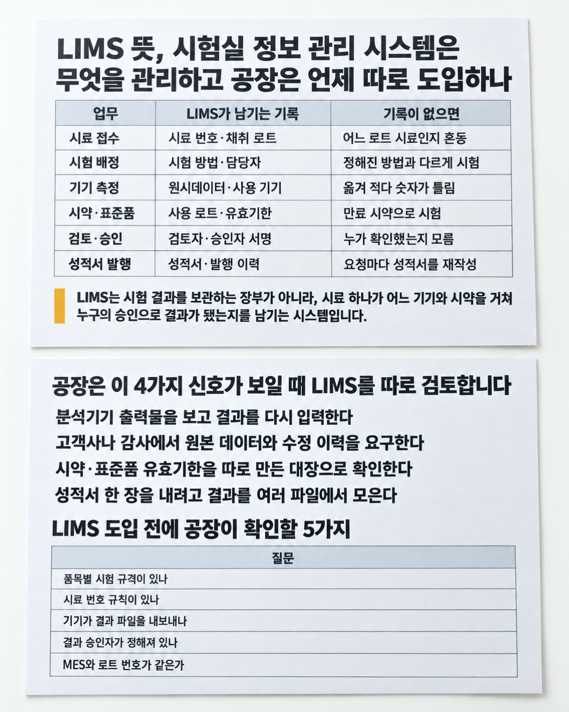 이 글을 한 장으로 요약하면 이렇습니다 — LIMS가 하는 일과 따로 검토할 신호 4가지, 도입 전에 확인할 5가지