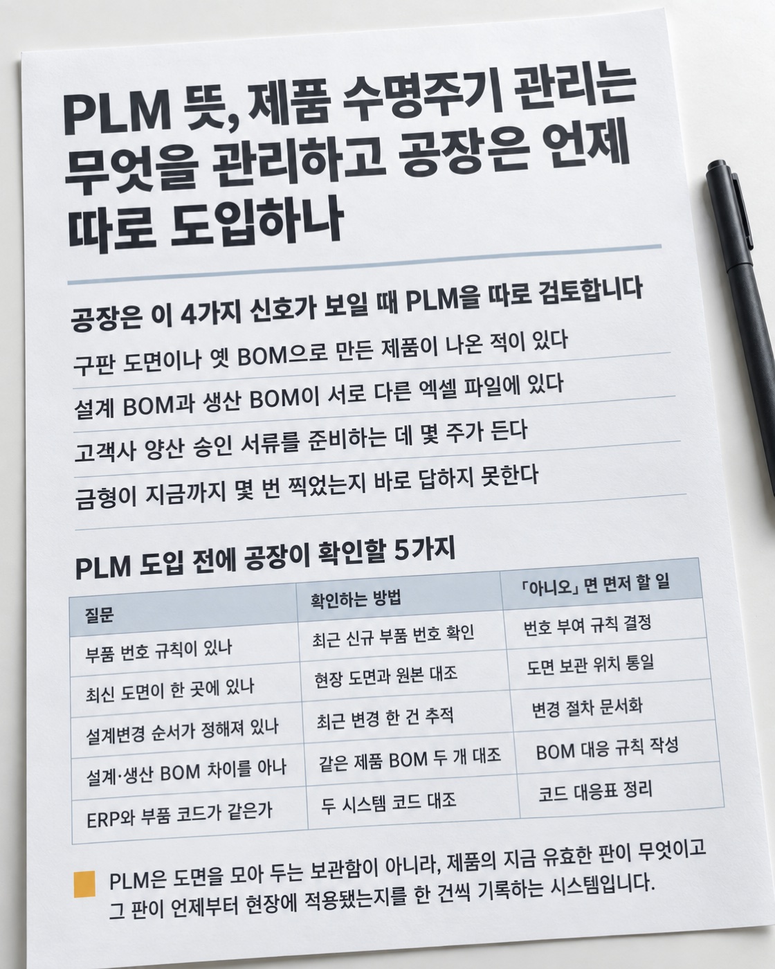 이 글을 한 장으로 요약하면 이렇습니다 — PLM을 따로 검토할 신호 4가지와 도입 전에 확인할 5가지
