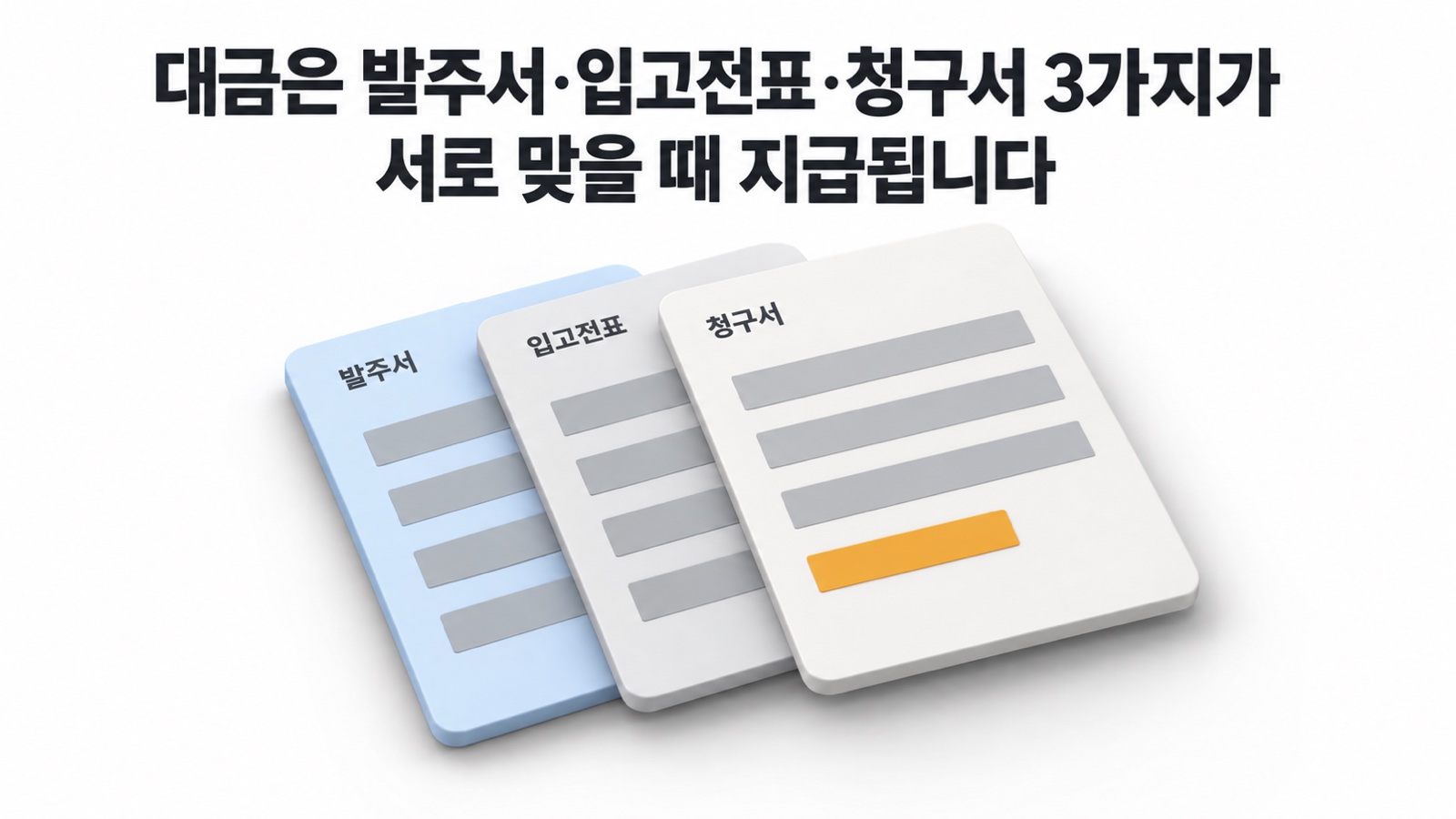 발주서·입고전표·청구서를 포개 놓았는데 청구서의 넷째 줄만 맞지 않는 모습 — 대금은 발주서·입고전표·청구서 3가지가 서로 맞을 때 지급됩니다