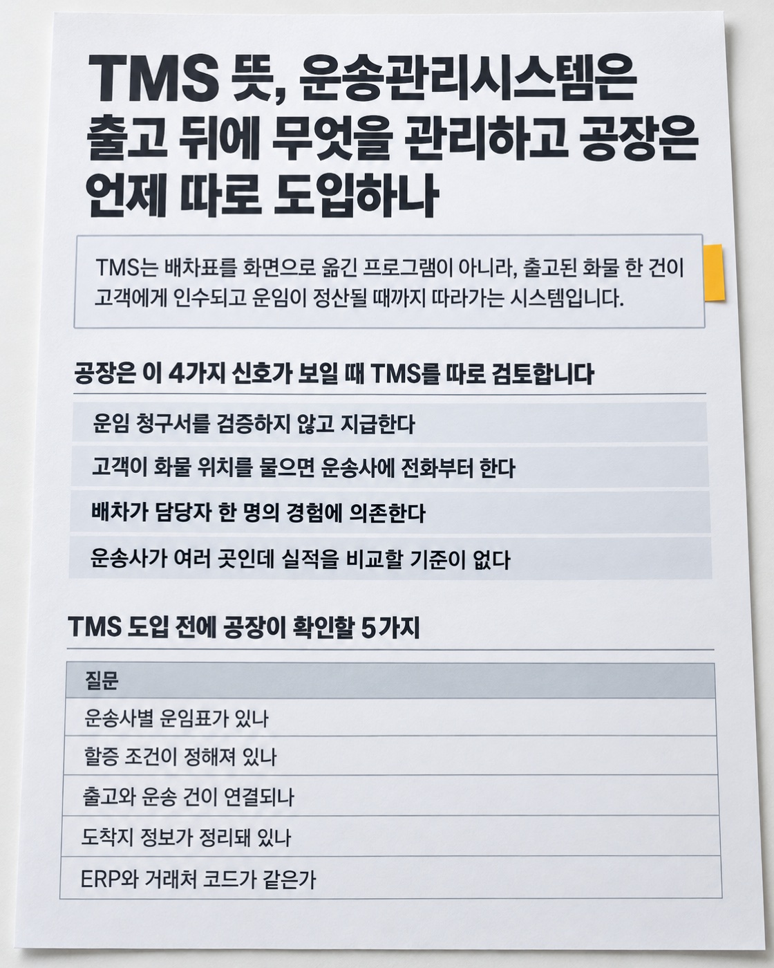 이 글을 한 장으로 요약하면 이렇습니다 — TMS를 따로 검토할 신호 4가지와 도입 전에 확인할 5가지