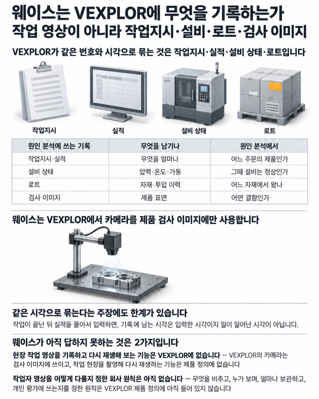 이 글을 한 장으로 요약하면 이렇습니다
