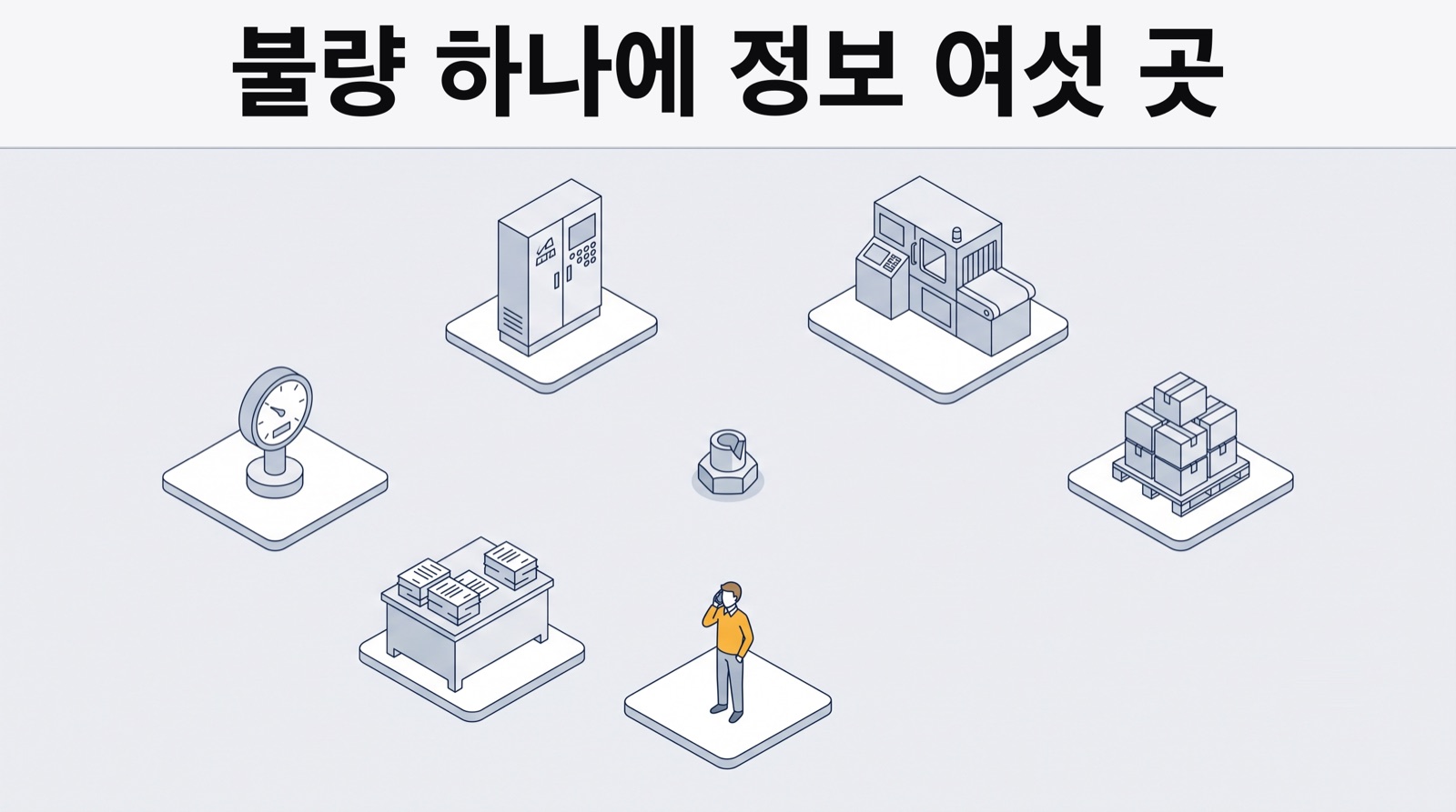 불량 하나의 원인을 찾는 데 필요한 정보가 여섯 곳에 흩어져 있습니다