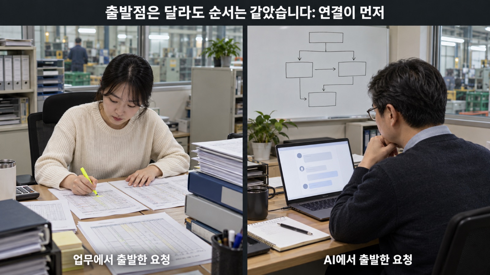 업무에서 출발한 요청과 AI에서 출발한 요청 — 출발점은 달라도 연결이 먼저라는 순서는 같았습니다