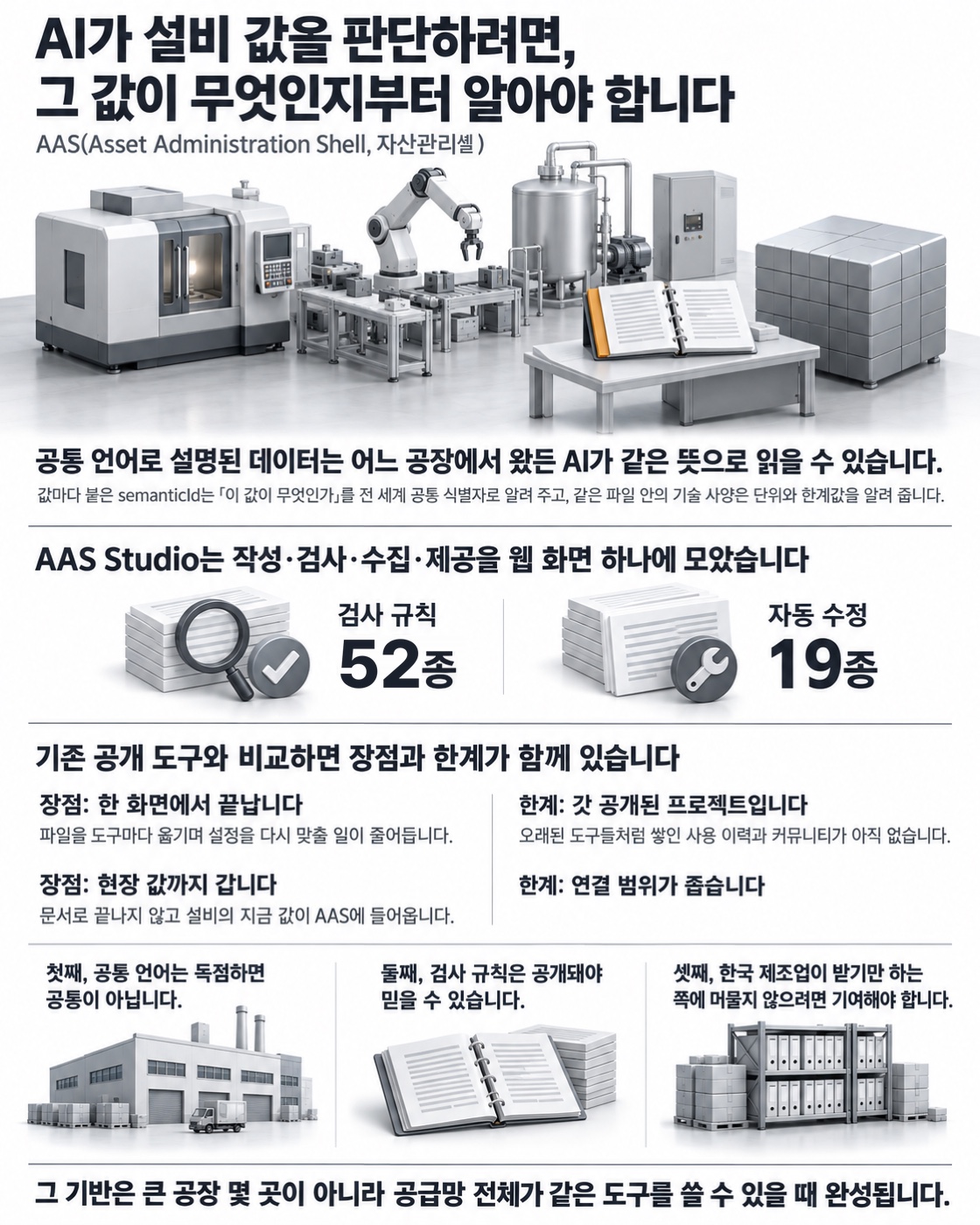 이 글을 한 장으로 요약하면 이렇습니다